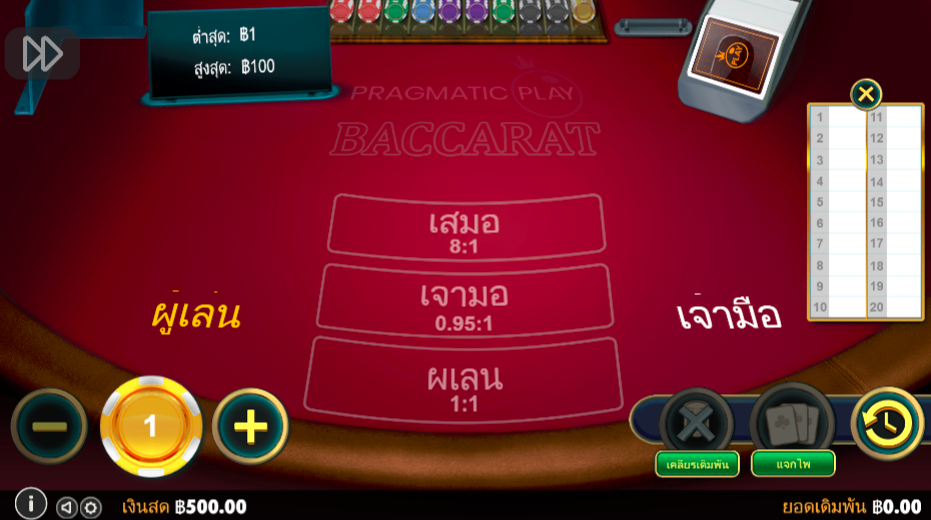 baccarat pp - 5 Baccarat Games That You can Play at Happyluke 