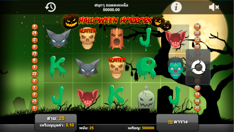 5 Scary Online Casino Games At Happyluke That's Perfect To Play This Halloween